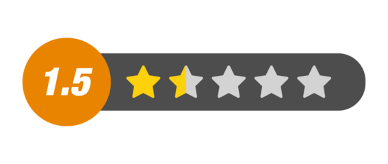 1.5 star rating PNG with transparent background, poor feedback bar on dark capsule with numeric label and half star for product rating