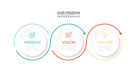 Business Infographic Template Design with circle and marketing icon. Business concept with 3 steps or options.  Business process, presentation, layout template.
