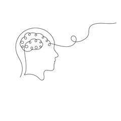 Human brain icon  continuous one line drawing  outline vector illustration