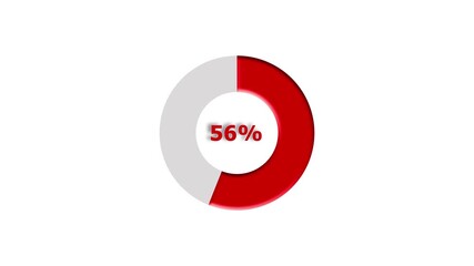 Loading Progress Circle 0 to 56 percent icon background 4k animation.