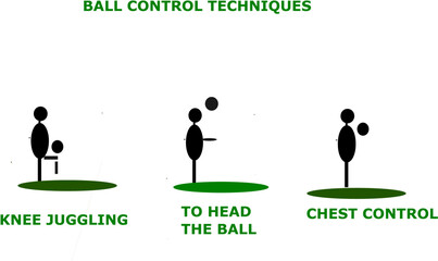 Football ball control techniques vector illustration