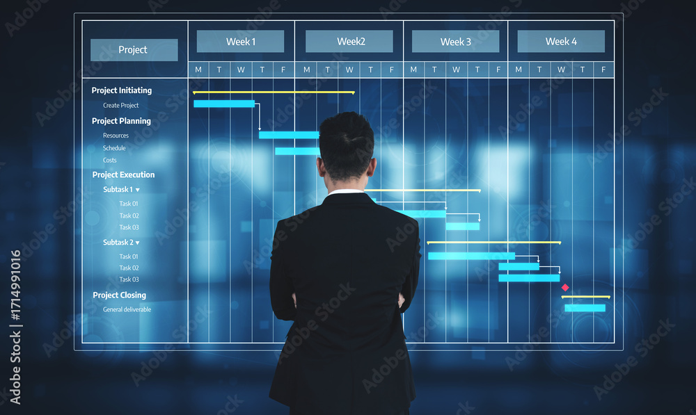 Poster a business professional observes a digital gantt chart, illustrating project phases and task schedul