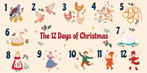 12 Days of Christmas illustration with hand drawn characters from the classic holiday song. Ideal for Christmas cards and seasonal design projects. Vector art