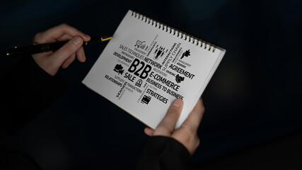 Fototapeta premium A close-up view of hands holding a sketchbook featuring various B2B e-commerce strategies and concepts set against a dark backdrop, symbolizing business growth and innovation. Tessel