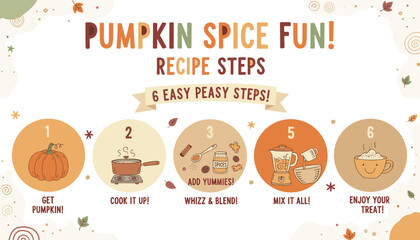 Illustrated pumpkin spice recipe steps for a cozy fall drink Food preparation seasonal treat