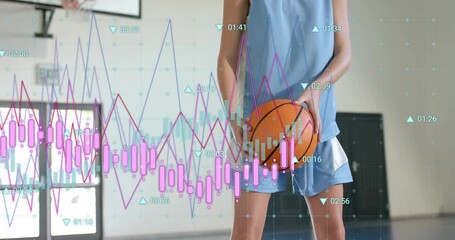 Camera focusing on basketball player dribbling and shifting stance, finance data pulsing on court - Powered by Adobe