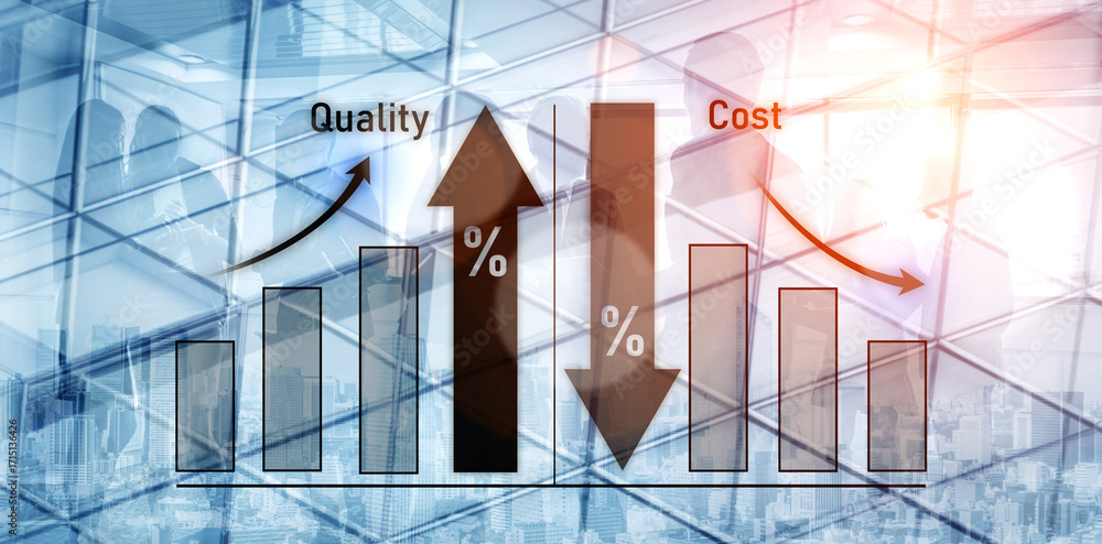 Poster increase quality and reduce cost represent quality, cost, and performance optimization for business 
