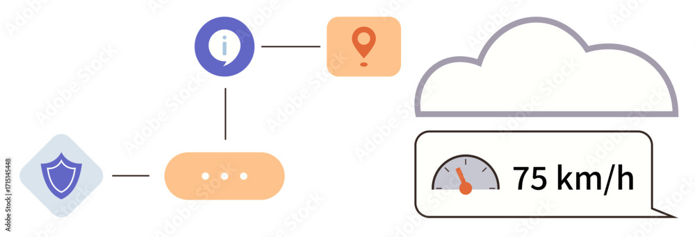 Poster networked security, information, and location icons linked to a speedometer and cloud. ideal for tec