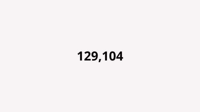 number counter animation from 0 to 150,000 on a transparent background, 150,000 animated counting numbers from 0 to 150,000 with Alpha channel, 150,000 number counting in 4K.