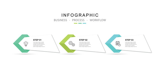 Business infographic template. 3 Step timeline journey. Process diagram, 3 options on white background