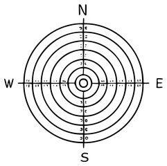 Compass Rose Diagram Directional Navigation Illustration
