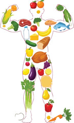 Healthy diet with food inside human body shape on a white background