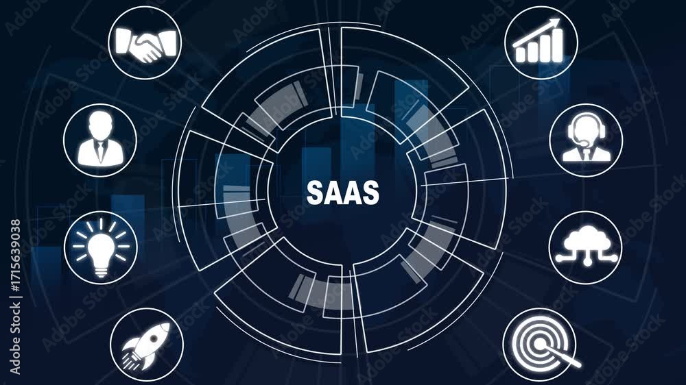 Poster software as a service saas. software concept. business, modern technology, internet and networking c