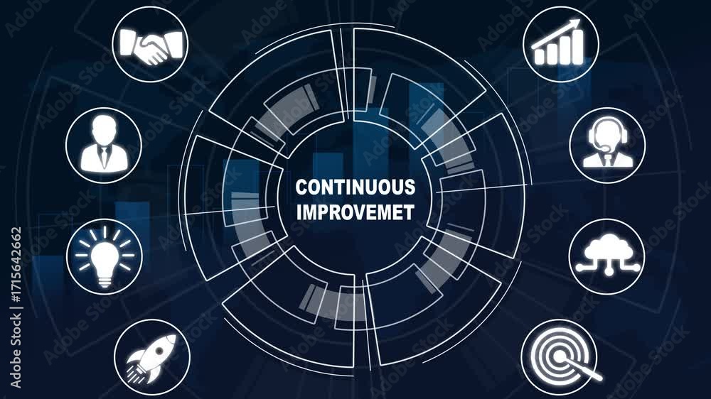 Poster continuous improvement concept animation. business, technology, internet and network on gradient ram
