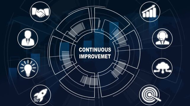 Continuous improvement concept animation. Business, Technology, Internet and network on gradient ramp background