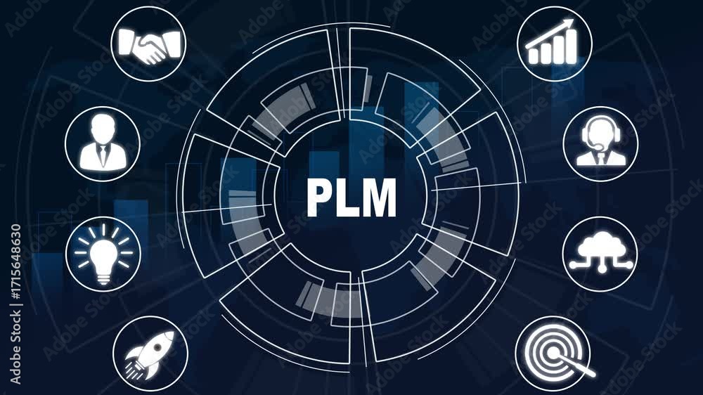 Poster plm product lifecycle management system technology concept. technology, internet and network concept