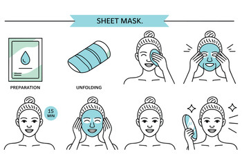 Facial Skincare Routine with Sheet Mask Illustration for Healthy and Glowing Skin