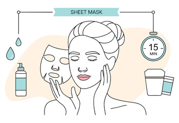Facial Skincare Routine with Sheet Mask Illustration for Healthy and Glowing Skin
