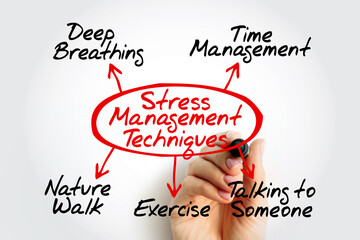 Mind map titled Stress Management Techniques shows methods like deep breathing, time management, exercise, nature walk, and talking to someone