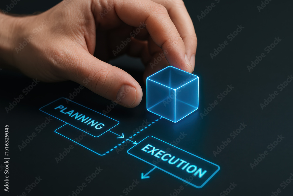 Aufkleber planning and execution drive business milestones through strategic workflow progress and effective p
