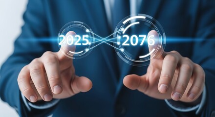 Mans hands interacting with a futuristic holographic display showing the years 2025 and 2076 linked by an infinity symbol