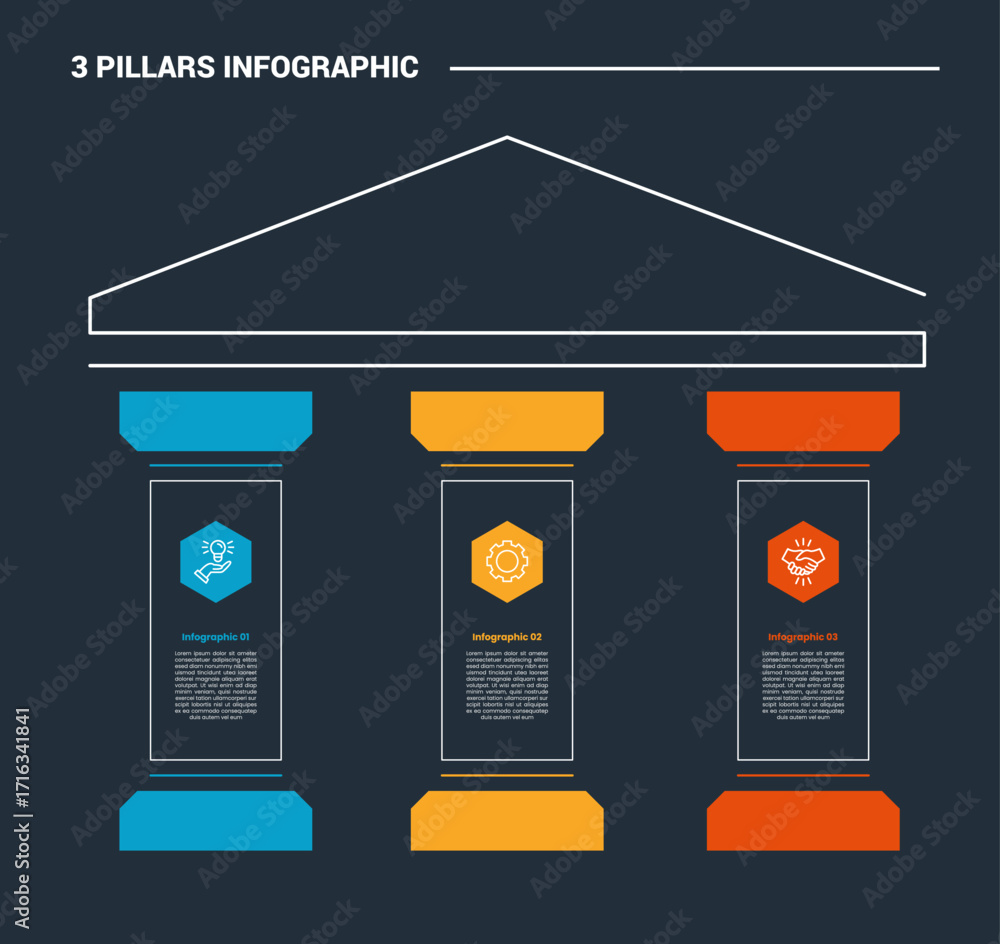 Poster 3 pillars infographic process diagram with simple structure pillars with hexagon badge with dark bac