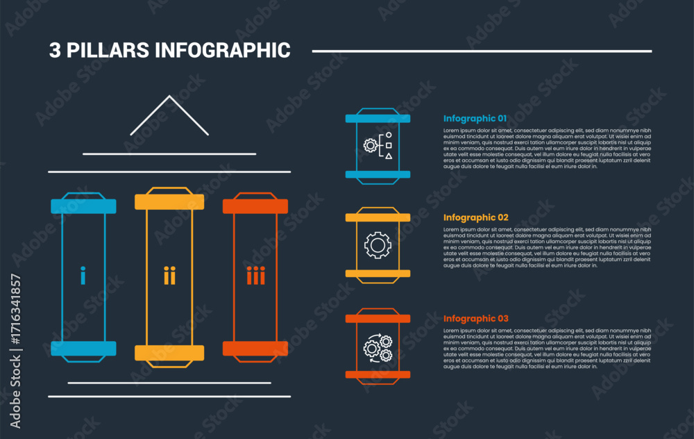 Poster 3 pillars infographic process diagram with simple structure with stacked list on right column with d