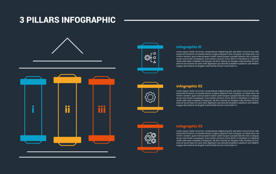 3 pillars infographic process diagram with simple structure with stacked list on right column with dark background bright outline style 3 points