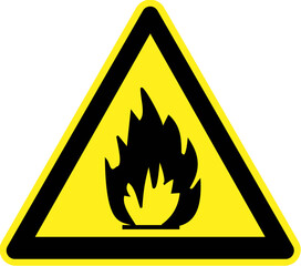 fire danger sign