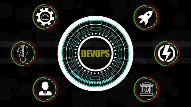 Central Dev Ops hub with surrounding icons for cloud computing, innovation, business, and energy DevOps