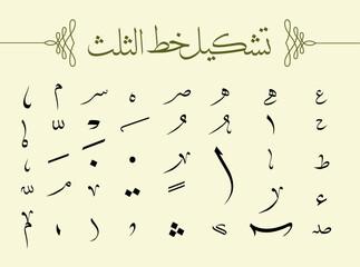 Thulth formation icons of arabic calligraphy to be used for illustrative editorial content