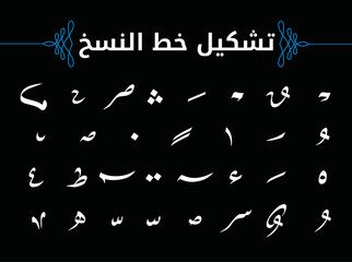 naskh formation icons of arabic calligraphy to be used for illustrative editorial content
