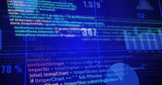 Opening blue grid starting code and chart scrolling updating data percentages visualizing analytics - Powered by Adobe