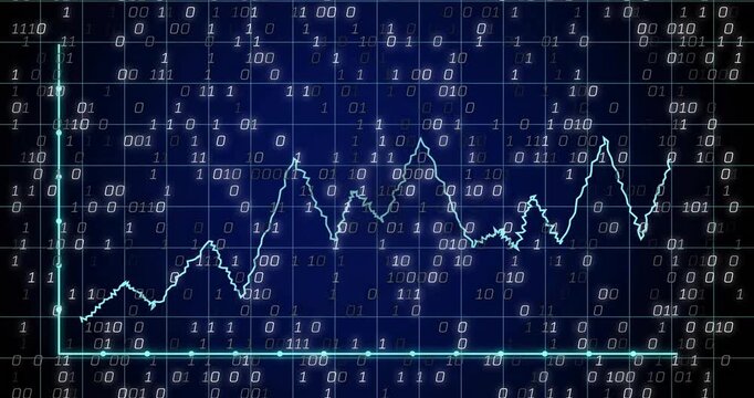Cyan line appearing near grid origin sparking jagged waveform climbing, flooding with binary code