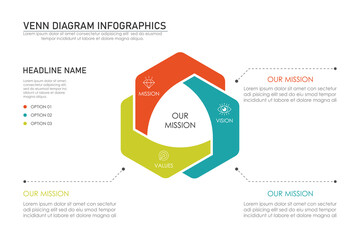 Venn diagram infographic chart template for business 3 parts, options, presentation with venn diagram elements vector illustration.