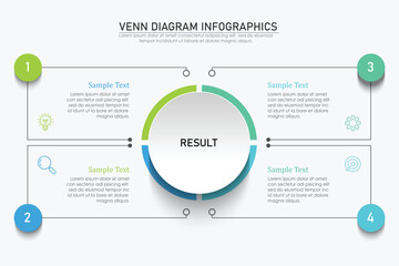 Fototapeta premium Venn diagram infographic chart template for business 3 parts, options, presentation with venn diagram elements vector illustration.