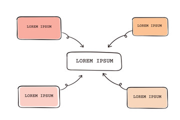 Conceptual Flowchart Template with Text Boxes and Arrows for Information Organization