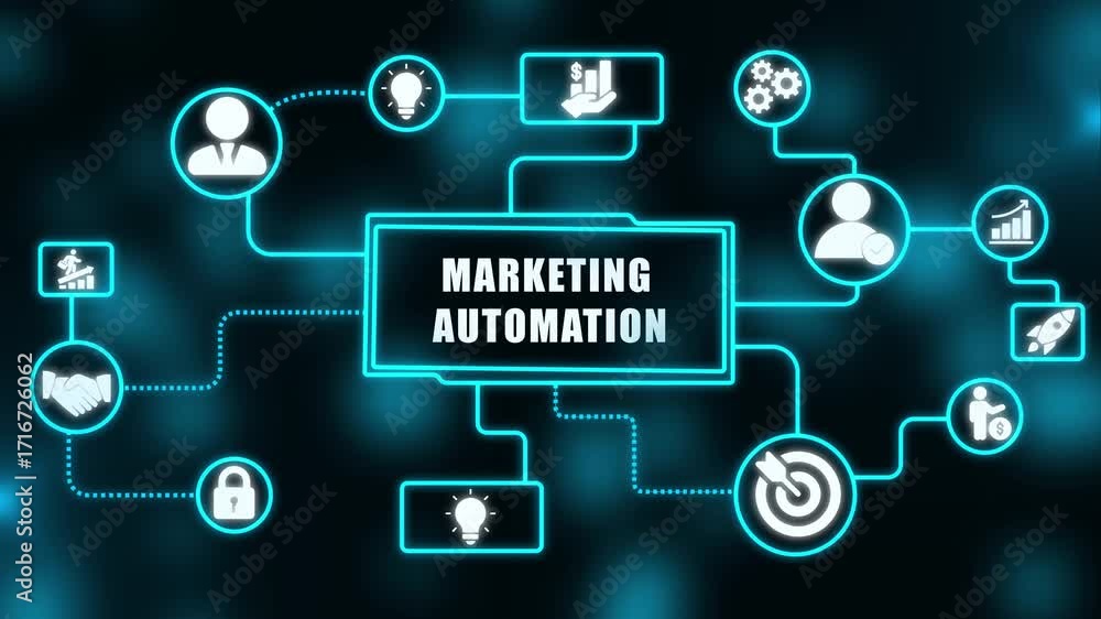 Poster marketing automation network visualization concept of business processes and strategy