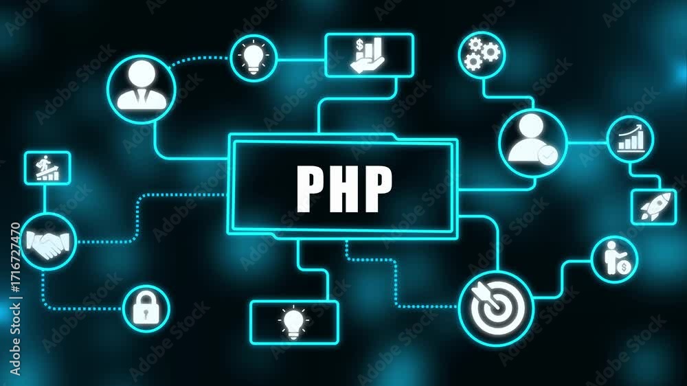 Poster php technology and conceptual network illustrating modern web development and business solutions