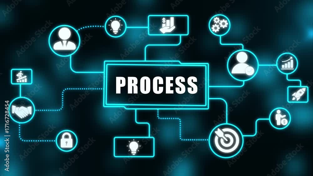Poster animated digital diagram illustrating business processes and workflow concepts