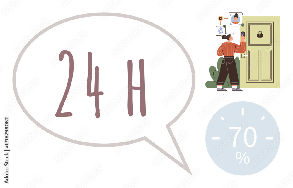 Poster woman using smart technology to unlock a door with a visual of a 24-hour speech bubble and 70 gauge.