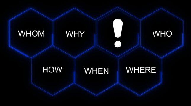 Hexagonal Network of Inquiry Questions Who Whom Why How When Where Exclamation Mark Digital Abstract Background