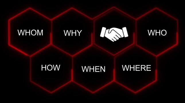 Business Strategy 5 Ws Who Whom Why How When Where Handshake Icon Hexagon Network Concept video