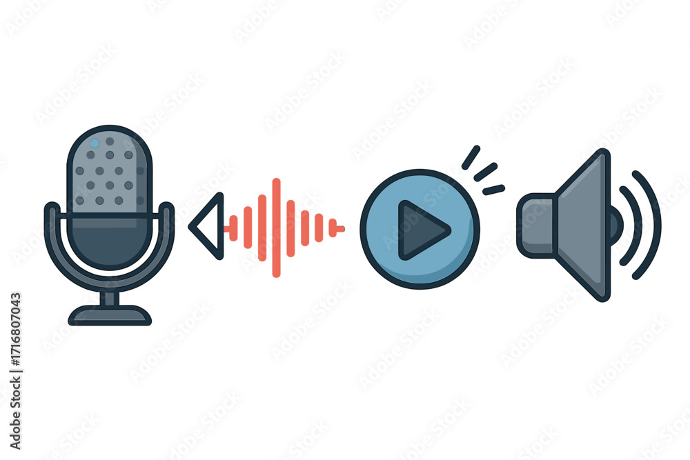 Poster audio recording and playback process vector icon set. microphone, sound wave, play button, and speak