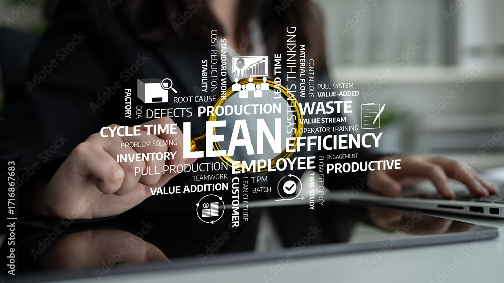 Poster This image represents the concept of lean management in a business setting. It highlights key terms related to efficiency and productivity, emphasizing improvement and employee engagement. Tessel