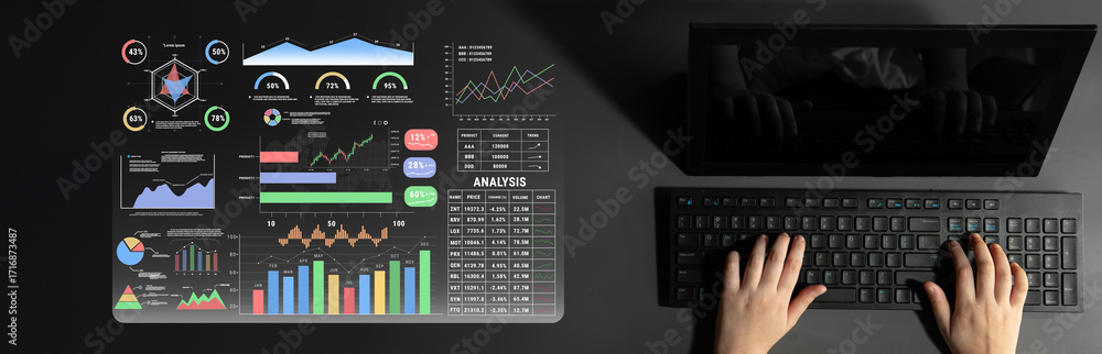 Poster an advanced financial and business performance data dashboard. a professional interface for deep ana