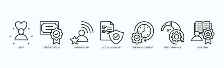 Productivity And Discipline Icon Set Isolated Vector With Icon Of Self, Certification, Influencer, Accountability, Time Management, Performance, Mastery In Outline Style
