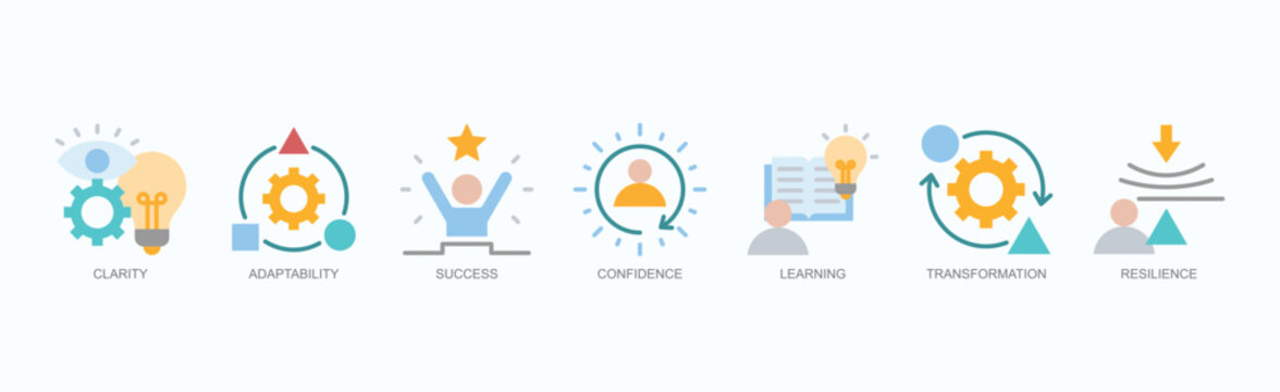 Clear Growth Icon Set Isolated Vector Illustration Concept With Icon Of Clarity, Adaptability, Success, Confidence, Learning, Transformation, Resilience In Flat Style