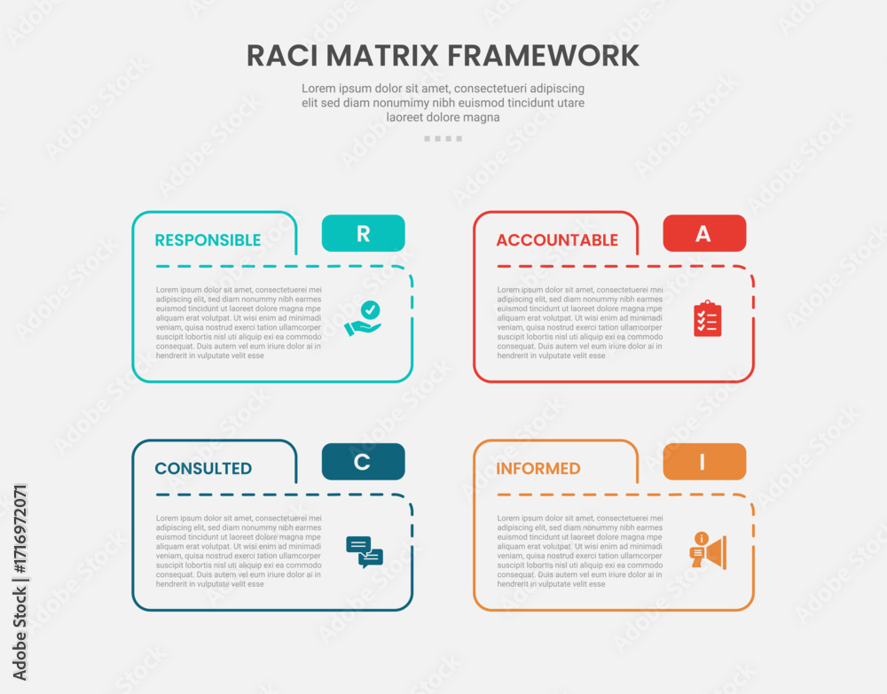 Aufkleber raci matrix framework infographic outline style with box table folder shape 4 point template with fo