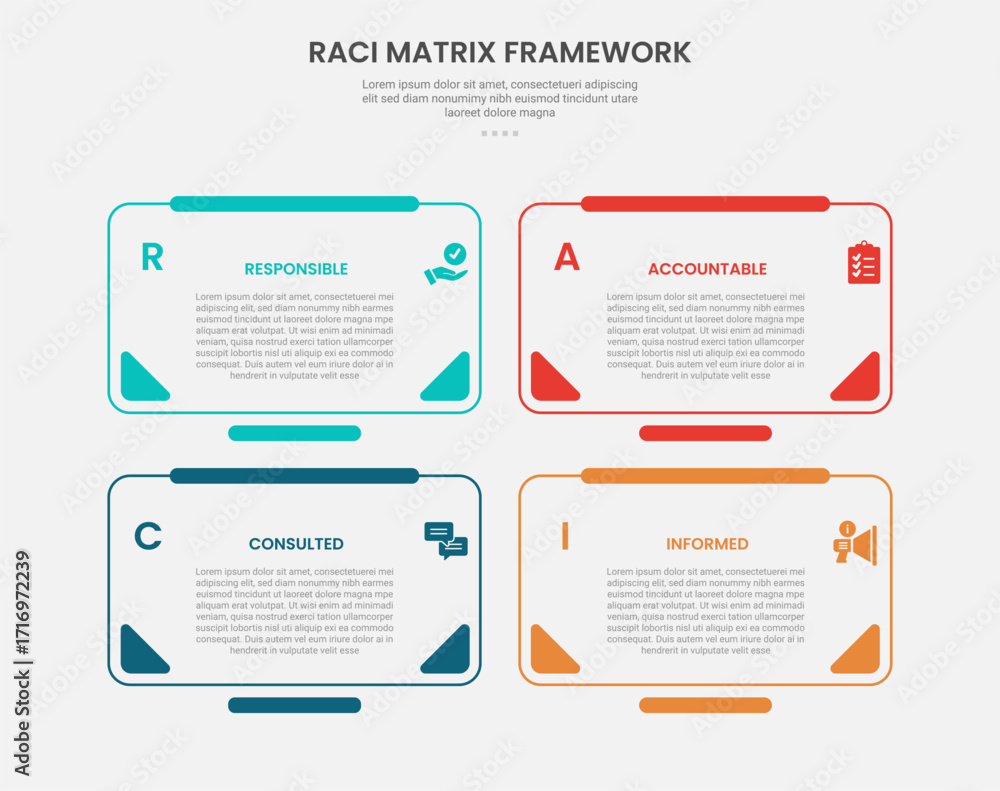 Aufkleber raci matrix framework infographic outline style with round rectangle box with full accessories badge